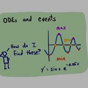 Pycse Using Events In Solve Ivp To Find Solution Properties