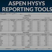 Aspen HYSYS Reporting Tools Explained Report Manager Data Tables And Excel Export