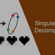Singular Value Decomposition SVD And Image Compression