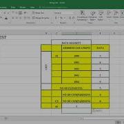 20ECL57 MICROPROCESSOR LAB SORTING USING 8086