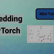 Torch Nn Embedding Explained Character Level Language Model