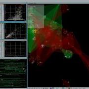 Overlapper Movie Analyser