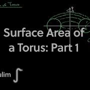 Surface Area Of A Torus Pt 1 Single Variable Calculus Project Ulim