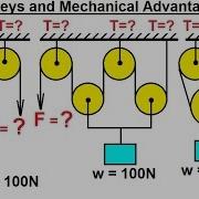 Mechanical Engineering Particle Equilibrium 13 Of 19 Pulleys And Mechanical Advantage