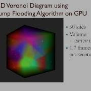 3D Voronoi Diagram Using Jump Flooding Algorithm On GPU