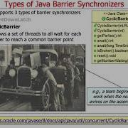 Barrier Synchronization Overview Of Java Barrier Synchronizers