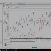 Analytics Demo