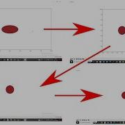 How To Create A Circle Using Matplotlib In Python