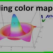 Adding Color Maps To 3D Plots In Veusz