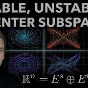 Stable Unstable And Center Subspaces Explained Examples Included Wiggins Ch 3