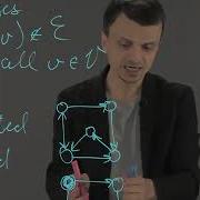 Formal Concept Analysis Week 5 2 01 Learning Implications With Queries