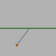Motion Of Simple Pendulum Using Python