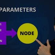 ROS2 Parameters