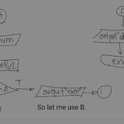 CS126 8 Algorithm Design Selection Structure Part 1