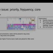 Task Scheduling Optimizations In Mobile Application Nian Sun