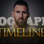 Who Is Lionel Messi