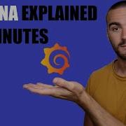 Объяснение Grafana менее чем за 5 минут