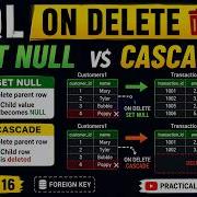 SQL ON DELETE Explained SET NULL CASCADE In SQL