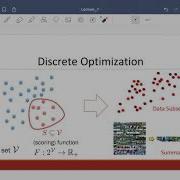 Optimization In Machine Learning Lec 7 Submodular Functions Definitions Examples Properties