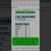 How To Use The CHOOSE Function In Excel