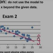 Extrapolation