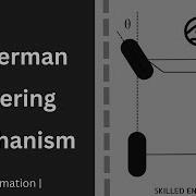 What Is Ackerman Steering Mechanism Simple Explanation With Animations