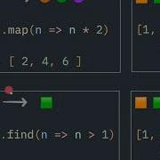 Javascript Array Functions Map Filter Find Reduce
