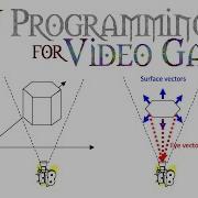 GPU Lecture 6 Backface Culling GPU Programming For Video Games 2020 2023 Georgia Tech
