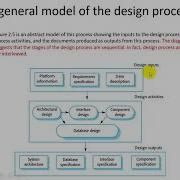 Software Engineering 9th Edition Chapter 2 Part2 Process Activities By David Kamal