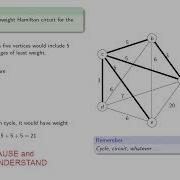 The Traveling Salesperson Greedy Algorithms