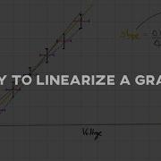 Physics IA Why To Linearize A Graph