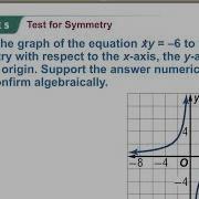 1 2 Analyzing Graphs Of Functions