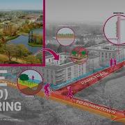 How To Reuse Your Abandoned Landscape Architecture Rendering