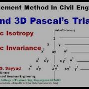 Lect12 Finite Element Method