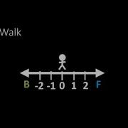 Random Walk