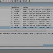 MDX Analysis SQL Server
