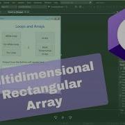 C Multidimensional Rectangular Arrays