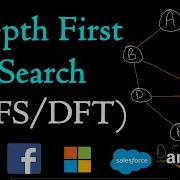Depth First Search DFS Depth First Traversal