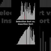 Selection Sort Vs Insertion Sort Comparison Animation Pythonturtle Sortingalgorithms Algorithms