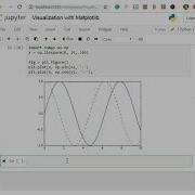 Plotting From An IPython Shell Python Tutorial Matplotlib Data Science Machine Learning