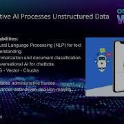 Generative AI Unstructured Data And Chatbots Shivali Nak