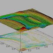 2D Wave Equation With FDM Smaller Stiffness