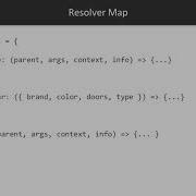 Hands On Full Stack Web Development With GraphQL And React Apollo Server Packtpub Com