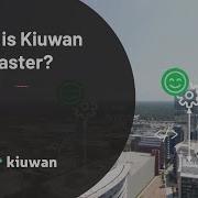 Why Is Kiuwan Faster