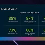 Leveraging GitHub Co Pilot For Efficiency And Innovation