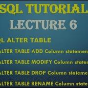 SQL ALTER TABLE ADD COLUMN MODIFY COLUMN DROP COLUMN RENAME COLUMN In SQL Part 06