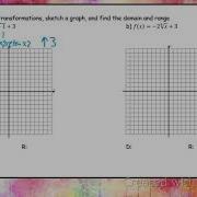 7 4 Square Root And Cube Root Graphs