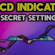 Best MACD Indicator Settings YOU NEED TO KNOW