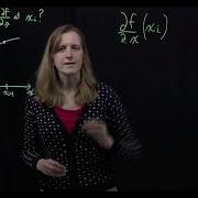 Finite Difference Method 3 Derivatives