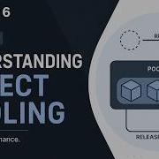 Unity 6 Tutorial Object Pooling Made Simple Unity6 Tutorial Beginners